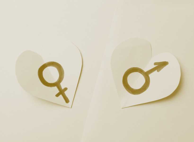 Gender identity symbols