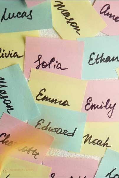Spiritual meaning of names